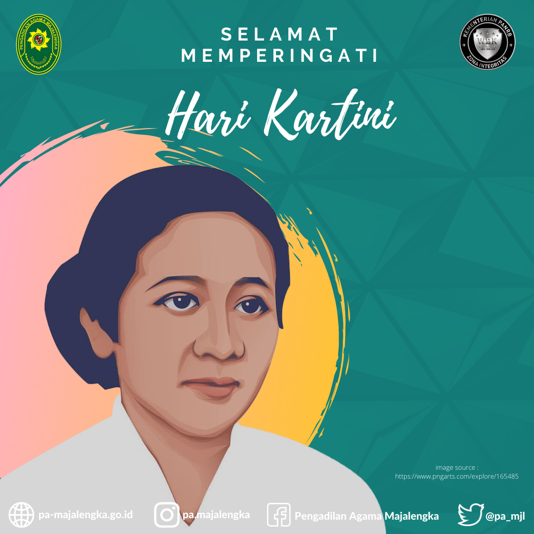 hari kartini1