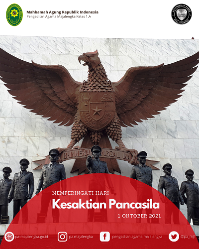 kesaktianpancasila Copy
