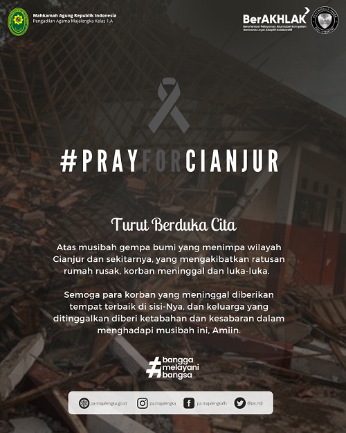 pray for cianjur