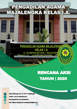 RENCANA AKSI 2020
