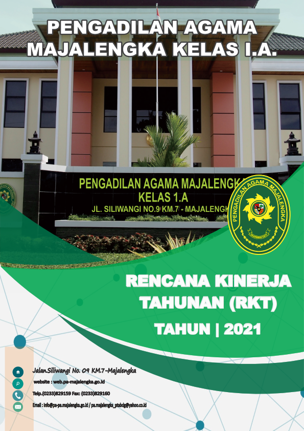 RKT 2021