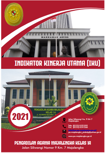 IKU 2021